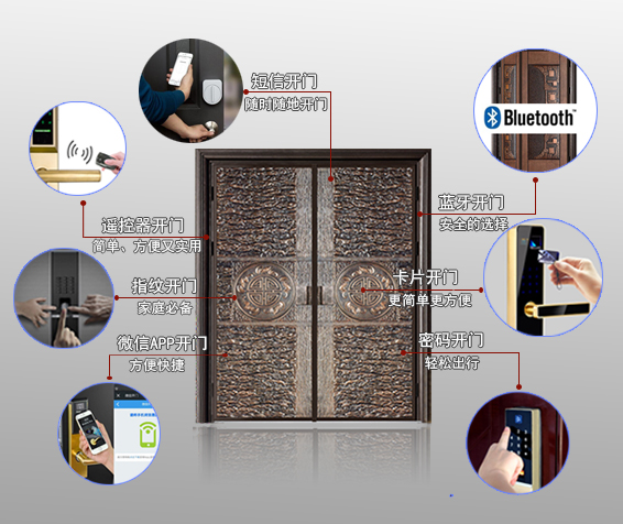 無孔智能防盜門有哪些