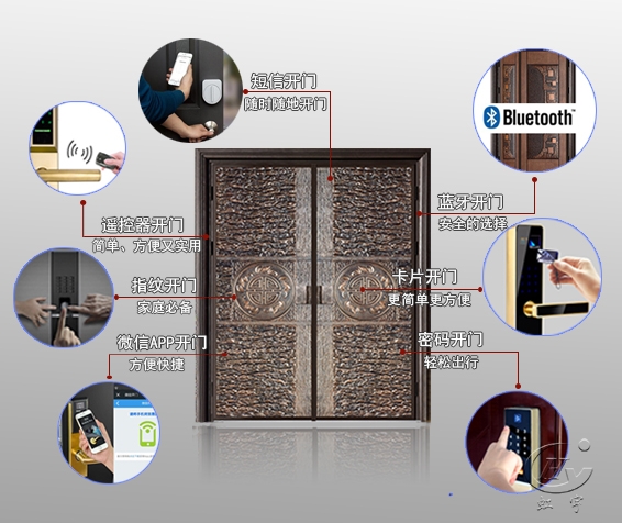 虹宇無鎖孔智能防盜門智能時(shí)代